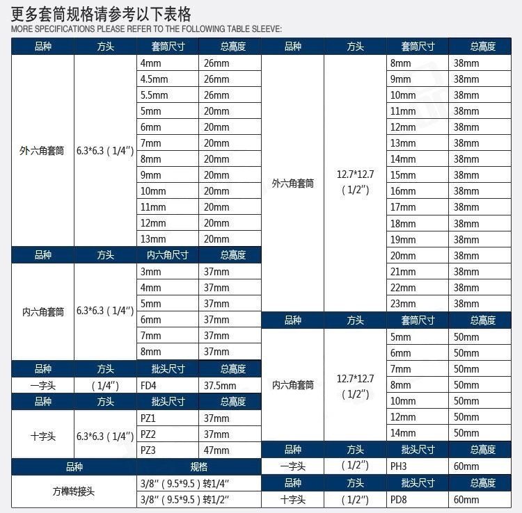 高精度数显扭矩扳手配件套筒图