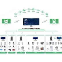 ̼�ŷż��ϵͳ������̼԰��