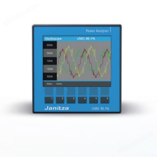 Janitza UMG 96-PA, 90-277V smart meter from Germany
