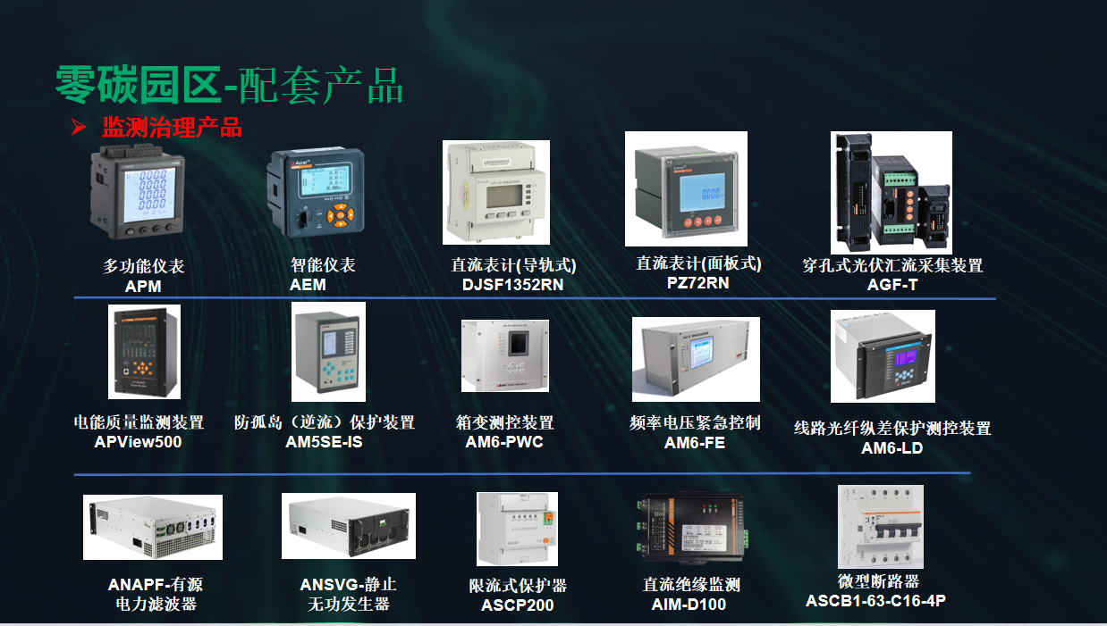 智启零碳新程，筑就绿色未来——零碳建设方案，为发展注入可持续动能