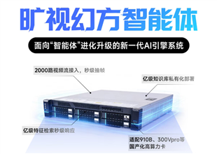 告别AI落地“老三难”：旷视幻方智能体如何重塑视频智能分析新范式