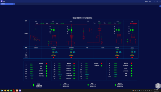 光伏電站電氣系統(tǒng)設(shè)計(jì)關(guān)鍵要點(diǎn)及運(yùn)維管理解決方案