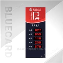 區(qū)域空余車位顯示屏