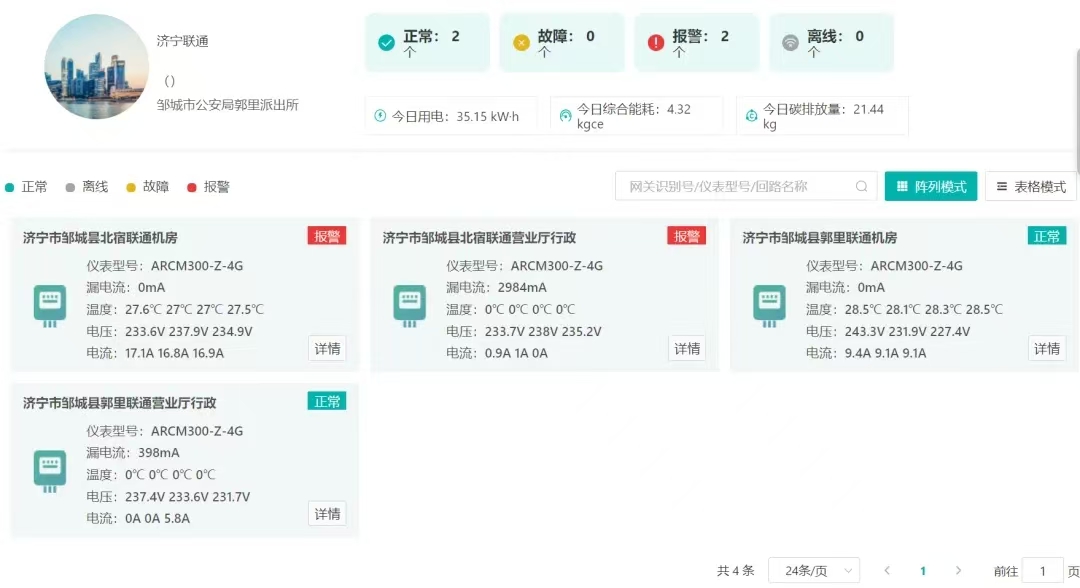 告別用電隱患！智慧用電監(jiān)控系統(tǒng)，為企業(yè)安全與節(jié)能 “雙護航”