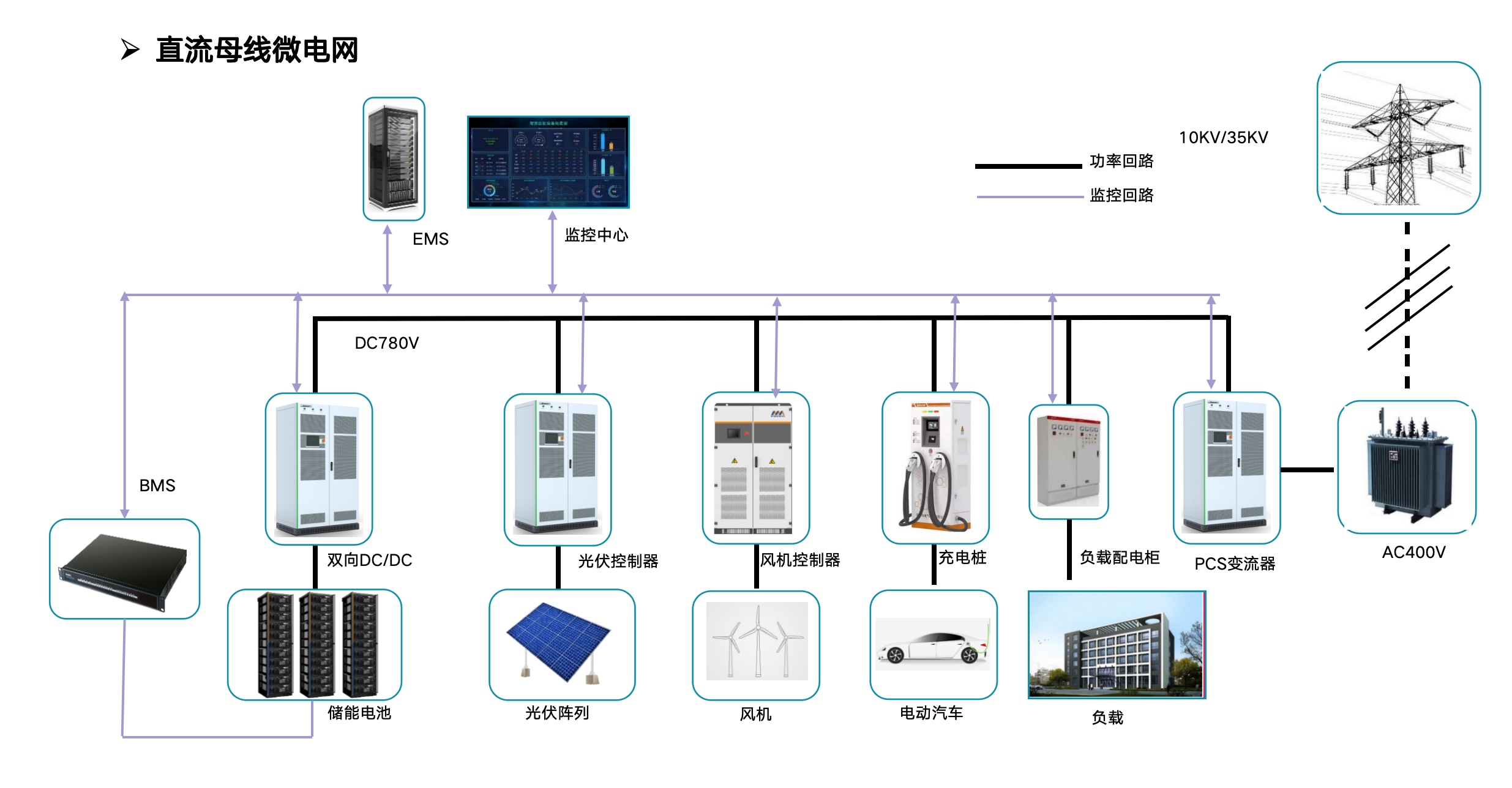 圖像2025-10-9 22.01.jpeg