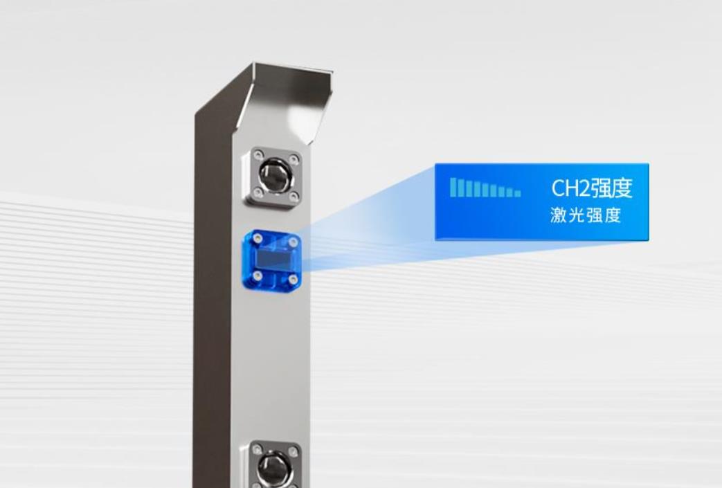 企业园区安全防护升级:激光入侵探测系统,筑起“隐形防线”