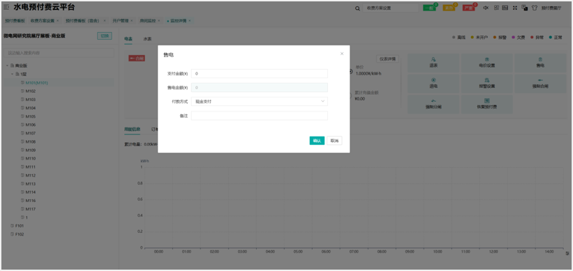 大型商場連排商鋪用能如何管理？水電預付費系統來幫您！