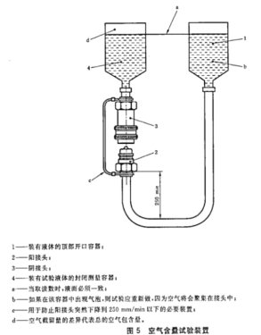 image.png 全自動(dòng)液壓快換接頭空氣包含量測(cè)試儀