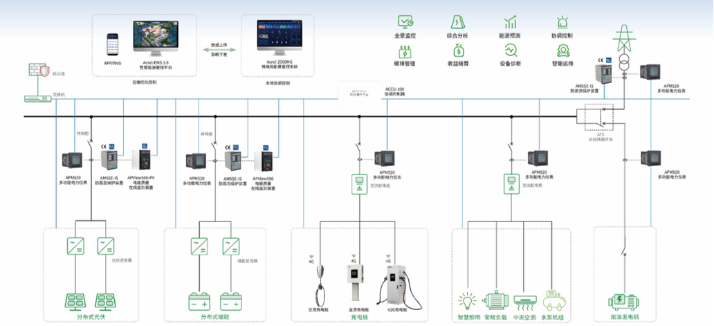 85033254-fdee-42d4-b89f-75fe22ca0a5b