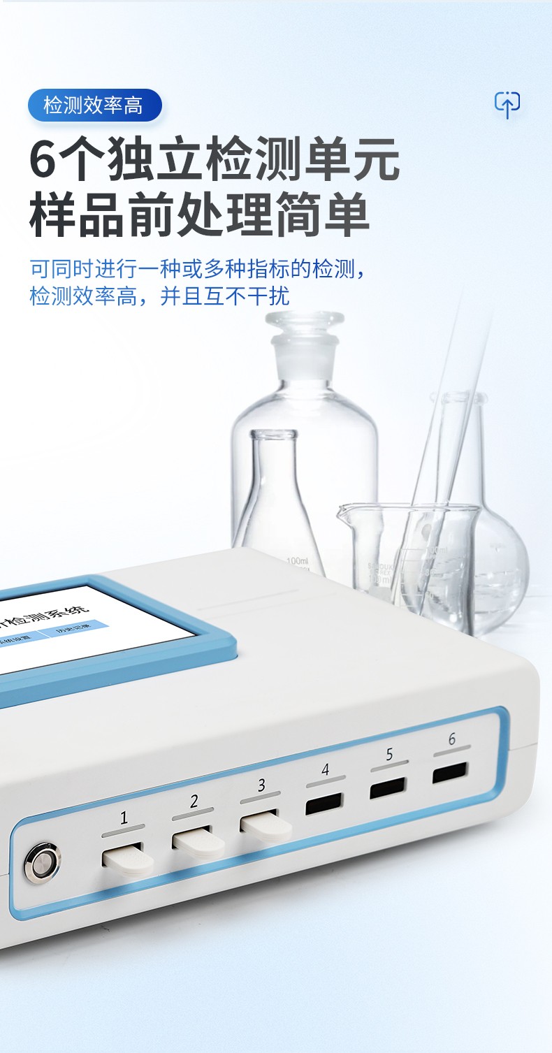 真菌毒素檢測(cè)儀-YT-L03-_06.jpg