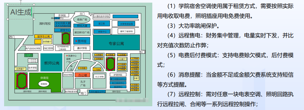 半夜查寝out了！给宿舍装上&ldquo;鹰眼&rdquo;，违规电器刚一插电就被&ldquo;踢&rdquo;下线？
