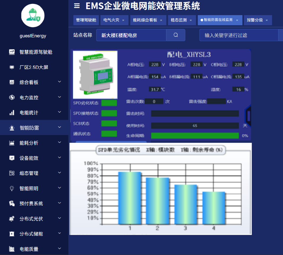 全域可视化防雷方案，大幅降低运维成本