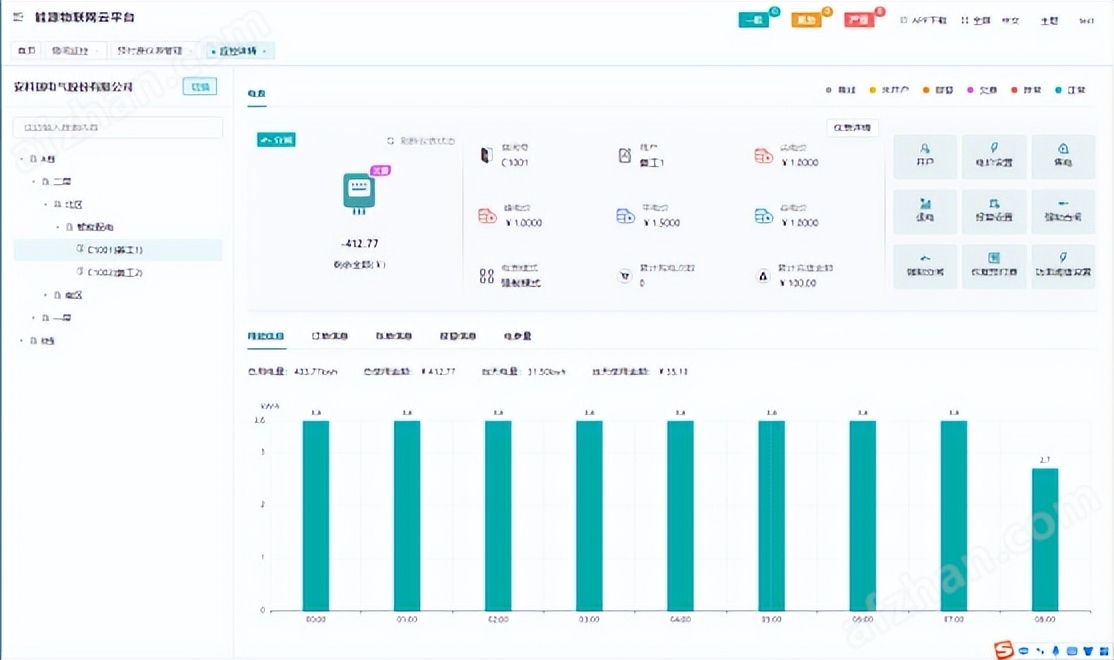 校園綜合能效管理系統