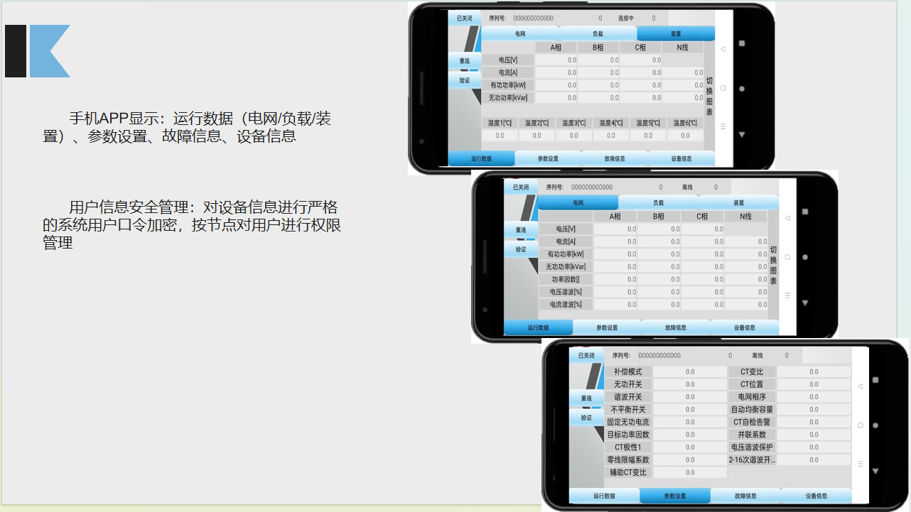安科瑞ANSNP中线安防保护器